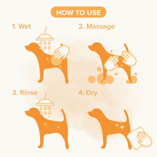 Beaphar sampon barna szőrű kutyáknak manukamézzel 250ml