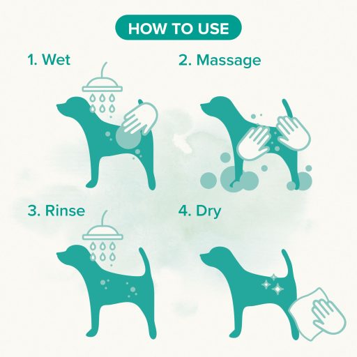 Beaphar sampon univerzális, kutyáknak makadámia olajjal 250ml