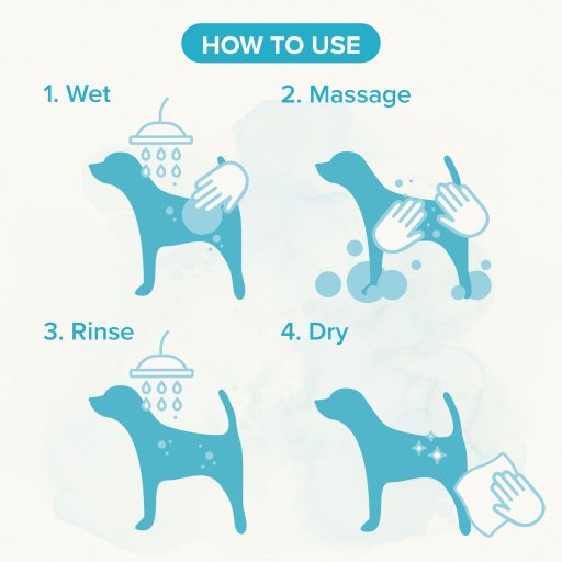 Beaphar sampon fehér szőrű kutyáknak zöld teával 250ml