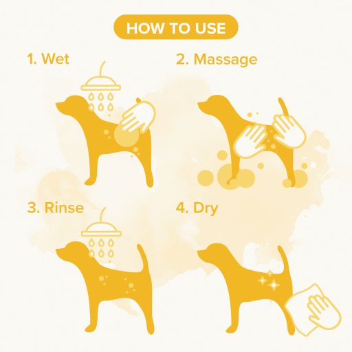 Beaphar sampon kölyökkutyáknak kamillával 250ml